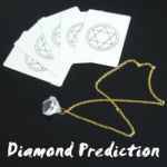 �_�C�������h�E�v���f�B�N�V���� (�y���_���g�̃J�[�h����)